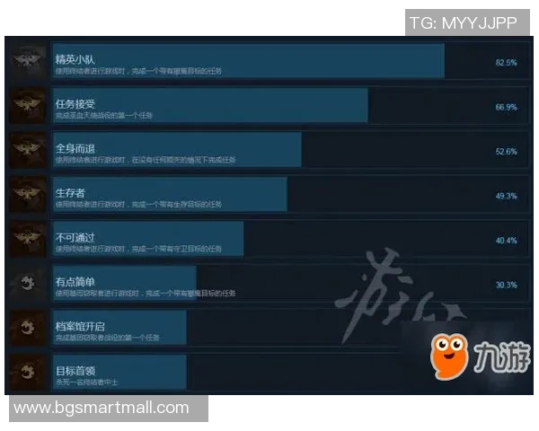 CSGO战术解析:LNG战队边路渗透体系的成功秘诀与实战应用 CSGO战术解析:LNG战队边路渗透体系的成功秘诀与实战应用