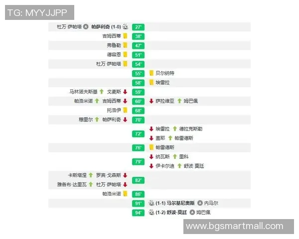 成都篮球队与深圳篮球队赛后复盘分析灵活性对比与战术执行